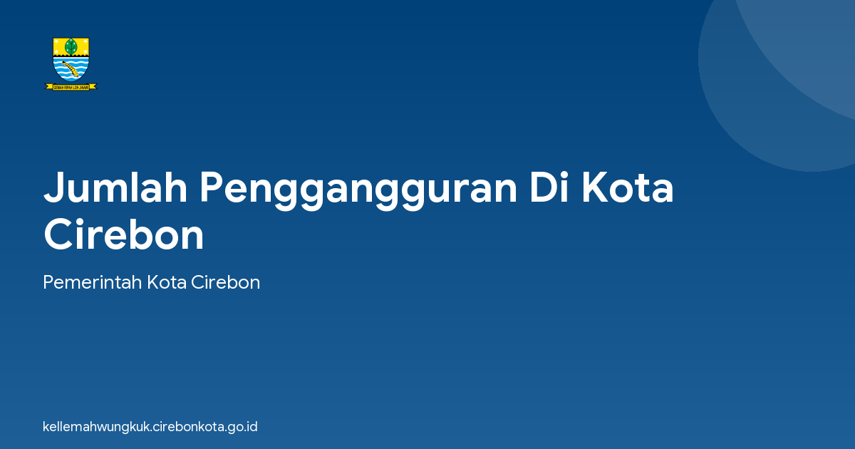 Jumlah Penggangguran Di Kota Cirebon