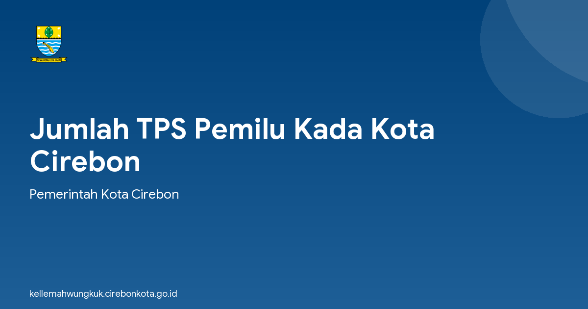 Jumlah TPS Pemilu Kada Kota Cirebon