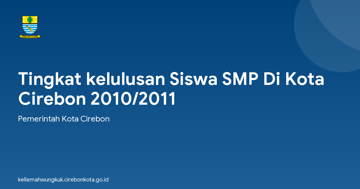Tingkat kelulusan Siswa SMP Di Kota Cirebon 2010/2011