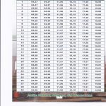 Informasi Jadwal Imsakiyah